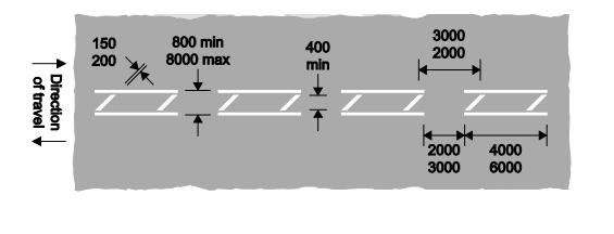Hatching Cross Road Signs Transoft Pavement Markings AutoCAD Hatching Cross Road Signs Transoft Pavement Markings AutoCAD